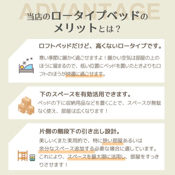 新作】ロフトベッド 頑丈 階段 ロータイプ 収納ボックス2個付き 新作】ロフトベッド 頑丈 階段 ロータイプ 収納ボックス2個付き