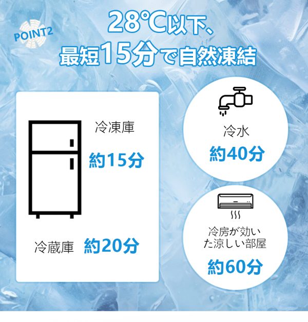 Suraibu 頭皮冷却 冷感マット ヘルメット用 冷却グッズ 冷却